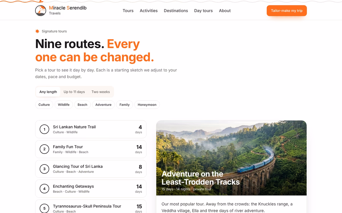 Miracle Serendib Travels tour explorer